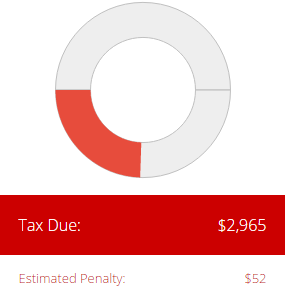 2012 tax penalty