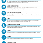 Steps to Filing Previous Year Taxes