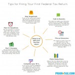 How to File First Tax Return