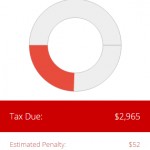 2012 tax penalty