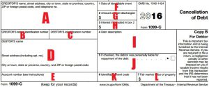 1099-c diagram