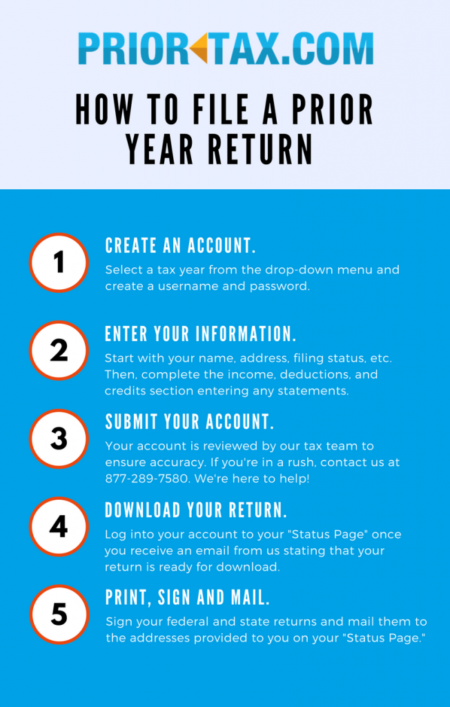 from-the-irs-here-s-how-to-get-prior-year-tax-information