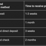 2023-tax-refund