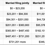 2024-tax-filing