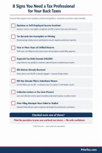 Checklist of eight signs that back tax filers need professional help: business or self-employed income, incomplete records, four or more years of unfiled returns, tax debt over $10,000, IRS notices already received, IRS substitute for return already filed, collection letters or tax liens present, and prior filing attempts that have failed, with a PriorTax call to action for prior year tax return specialists.