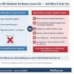 irs-substitute-for-return-sfr-missing-deductions-credits-back-taxes-checklist-prior-tax