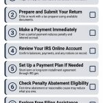 late-back-tax-filing–plan-8-step-checklist