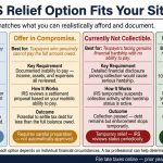 help-with-back-taxes