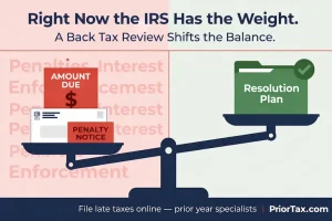 Help with Back taxes infographic showing IRS penalties and amount due outweighing a resolution plan on a balance scale, with PriorTax branding and a message about shifting the balance through a back tax review.
