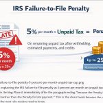 irs-failure-to-file-penalty-5-percent-per-month-unpaid-tax-cap