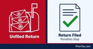 Split-frame image showing an overflowing mailbox with IRS notice envelopes on a crimson background left, and a filed tax return document with a green checkmark right — showing what filing your 2023 taxes late stops versus what it starts.