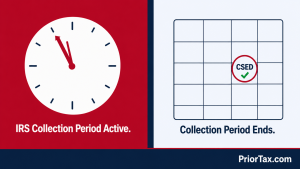 Split-frame infographic showing a crimson countdown clock labeled IRS Collection Period Active on the left and a steel blue calendar with a circled CSED date on the right — the IRS 10-year statute of limitations has a legal endpoint your IRS account transcript can confirm.