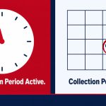 irs-10-year-statute-of-limitations-collection-period-csed-featured