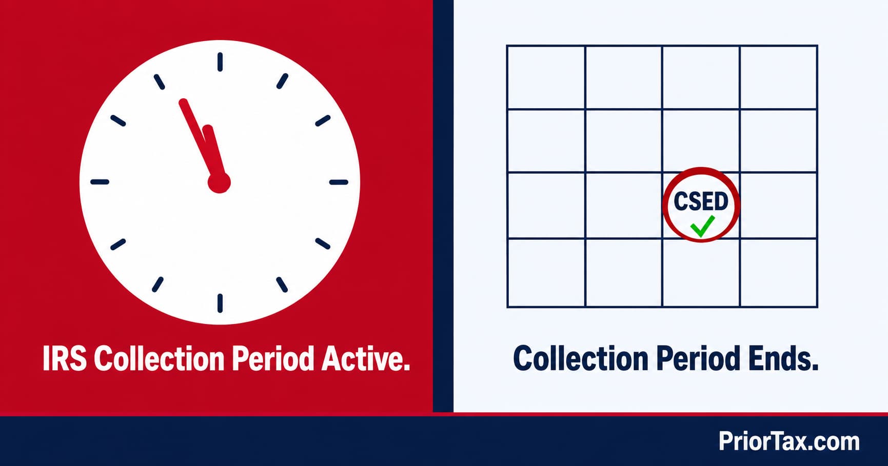 Understanding the IRS 10-Year Statute of Limitations on Tax Collection