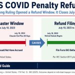 irs-covid-penalty-refund-2026