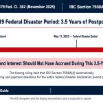 irs-covid-penalty-refund-kwong-covid-disaster-period-timeline