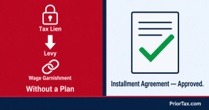 Split-frame image showing IRS enforcement tools — tax lien, levy, and wage garnishment — on a crimson background left, and an approved installment agreement with a green checkmark right, showing what an IRS tax payment plan prevents when a balance goes unresolved.