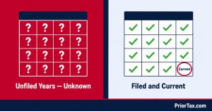 Split-frame image showing a multi-year calendar with question marks on a crimson background left, and checked-off years with a circled current date on a steel blue background right — showing what it looks like to go from unfiled back taxes in Texas to current.